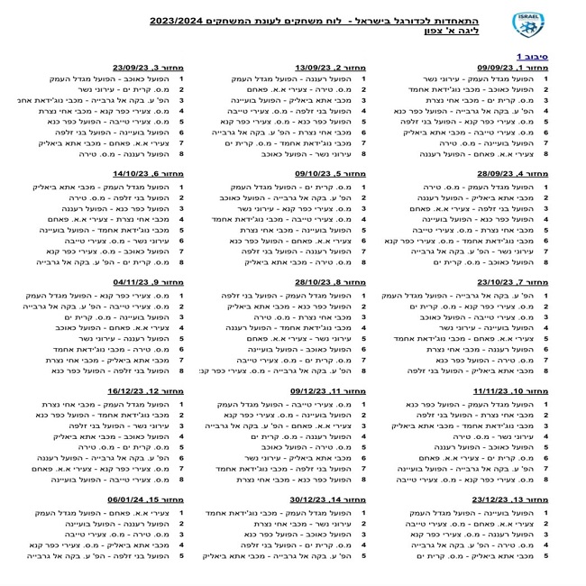 משחקי ליגה א צפון